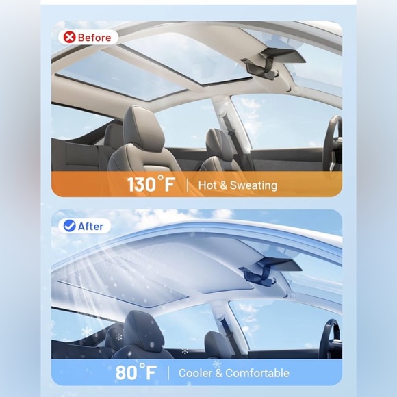 Sunshade Roof Compatible for Tesla Model 3 2017-2024, Blocks 99% UV, 3PCS Grey - Picture 4 of 6